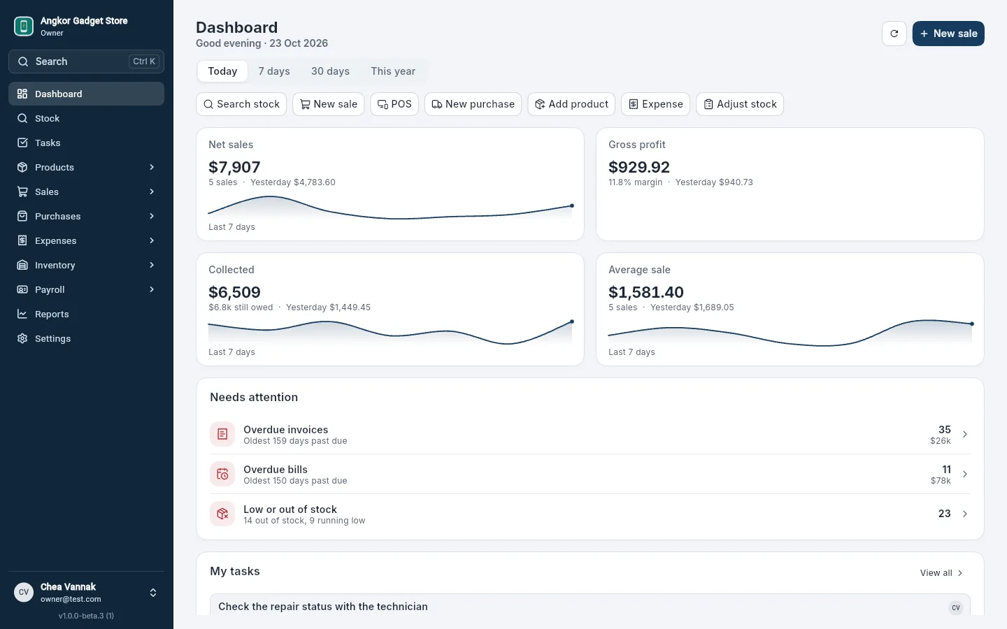 Dashboard ក្នុង Invoicery